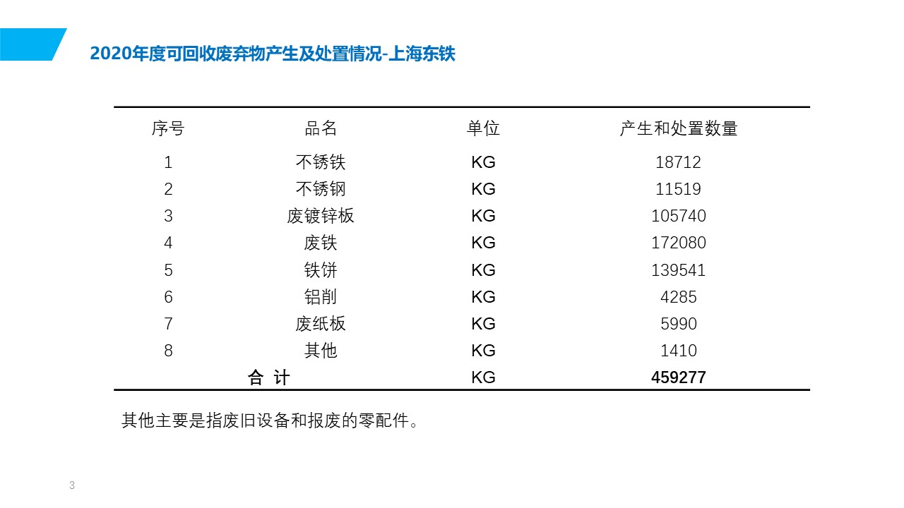 幻灯片3.JPG