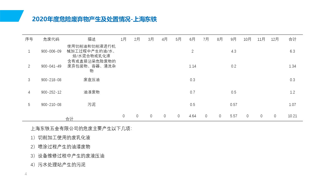 幻灯片4.JPG