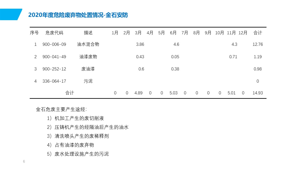 幻灯片6.JPG